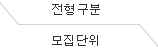 전형구분/모집단위
